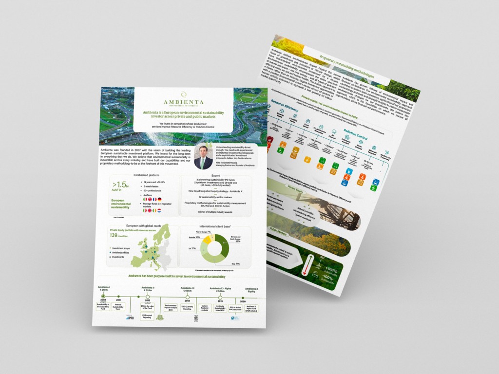 grafino-portfolio-website-ambienta-teser1